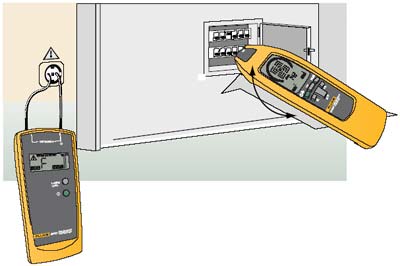 FLUKE2042T电缆测试仪